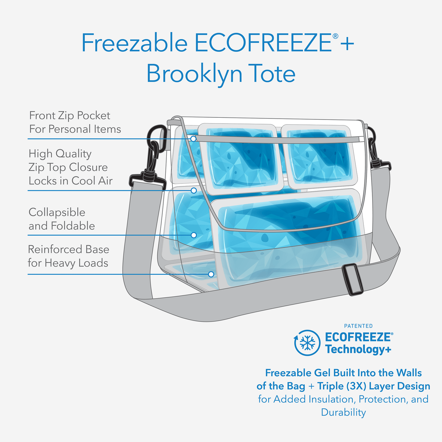 freezable-brooklyn-crossbody-u2 freezable-brooklyn-crossbody-ecofreeze-plus-technology-infographic.png