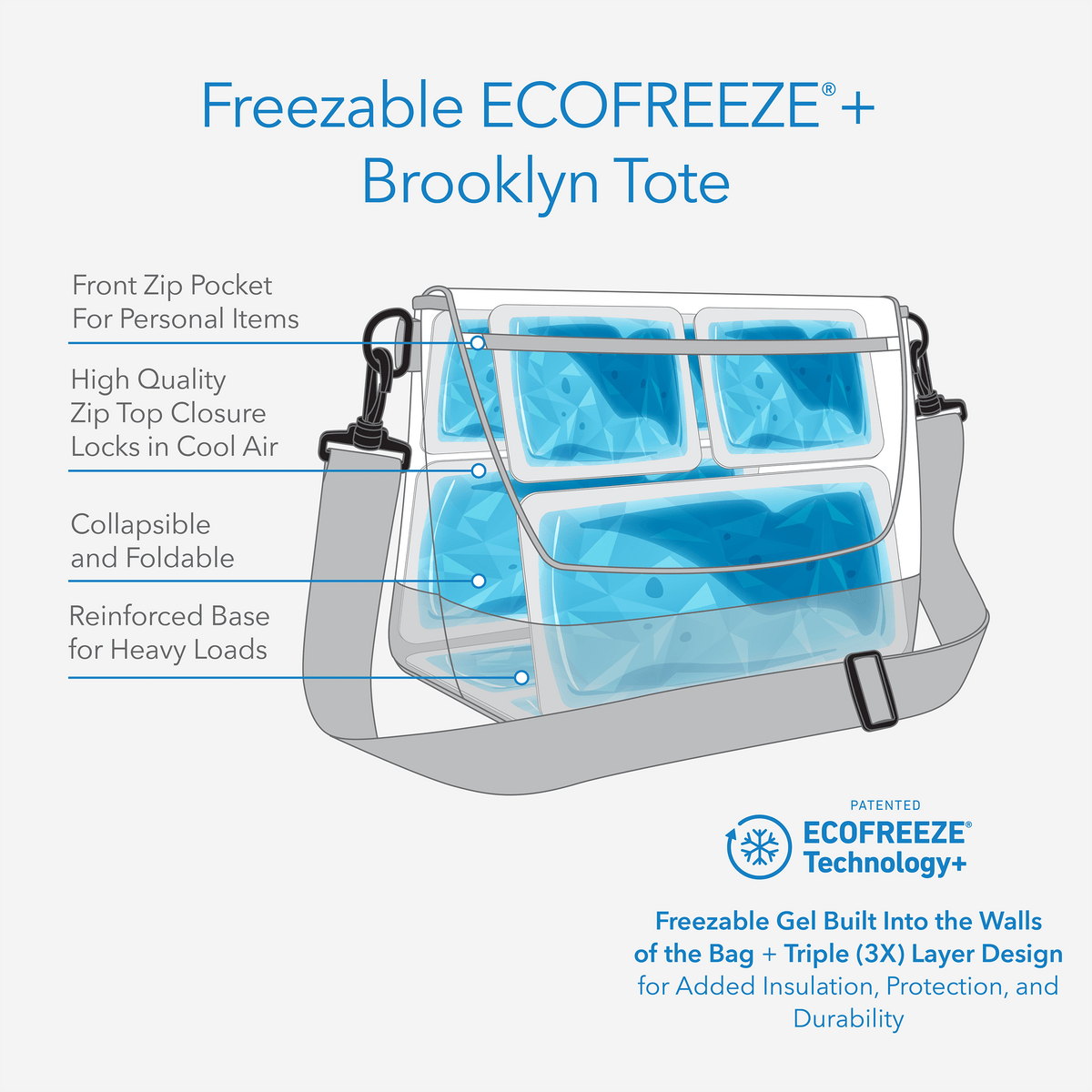 freezable-brooklyn-crossbody-u2 freezable-brooklyn-crossbody-ecofreeze-plus-technology-infographic.png