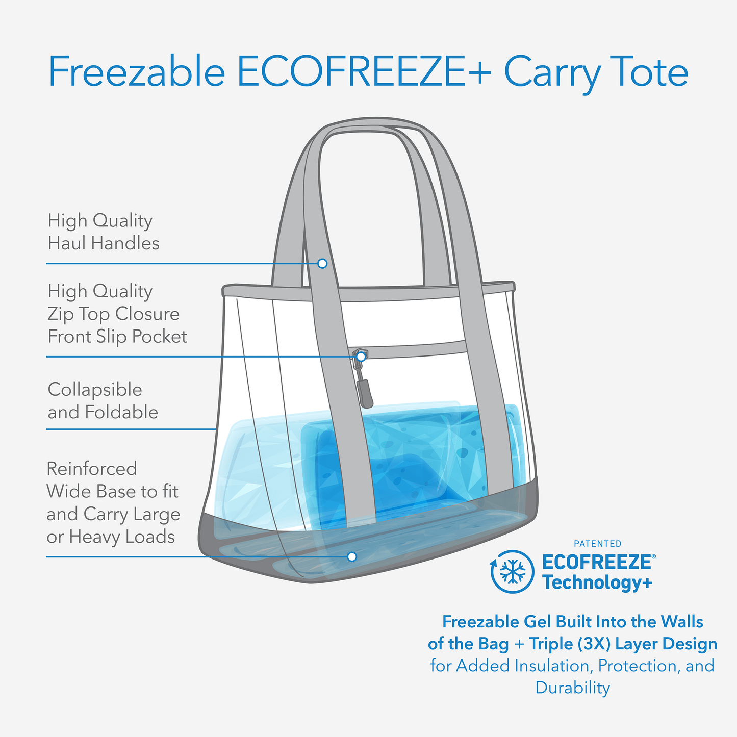 freezable-carry-tote-m1 freezable-carry-tote-technology-inforgraphic.png
