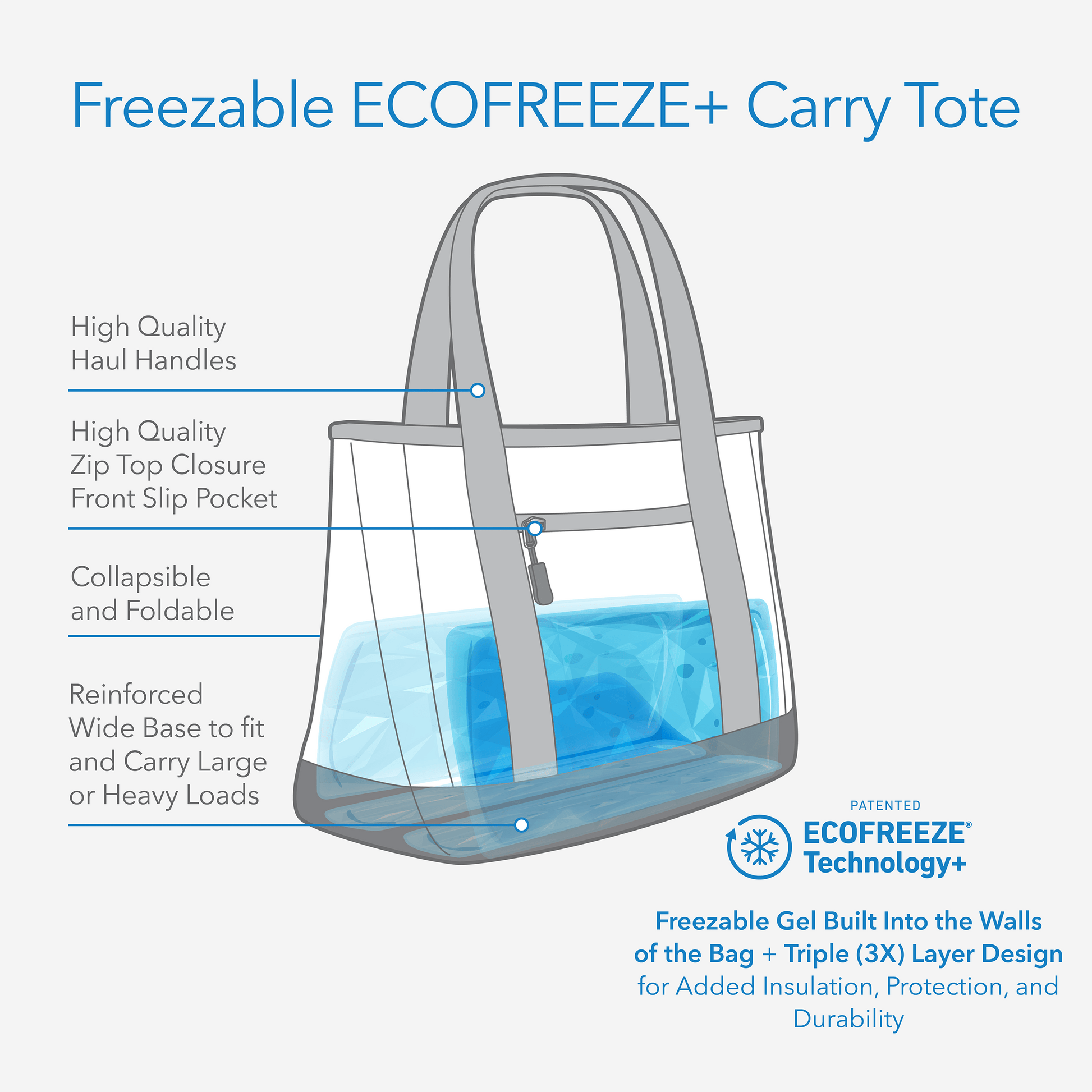 freezable-carry-tote-m1 freezable-carry-tote-technology-inforgraphic.png