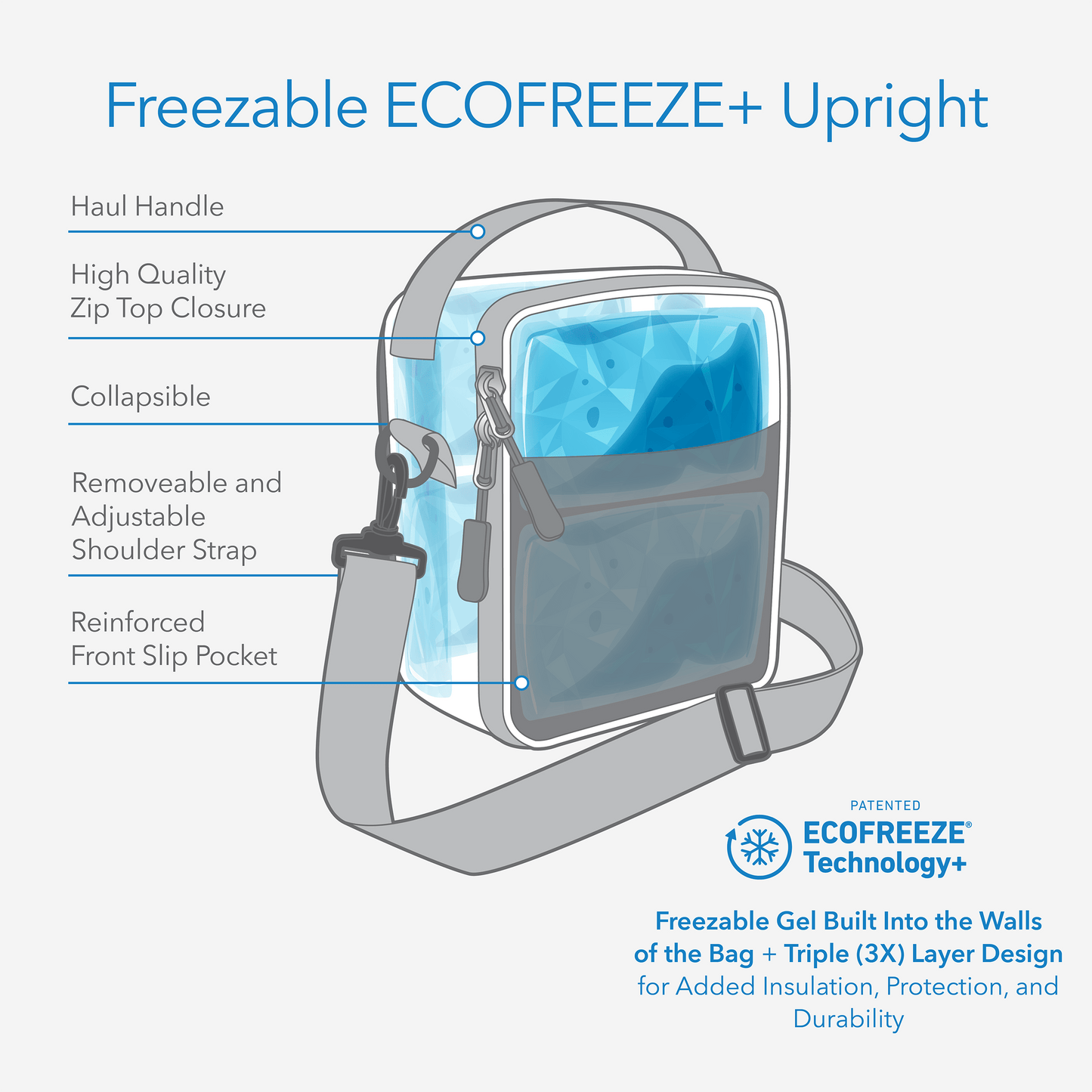 freezable-upright-lunch-box-j4 freezable-upright-lunch-box-technology-inforgraphic.png