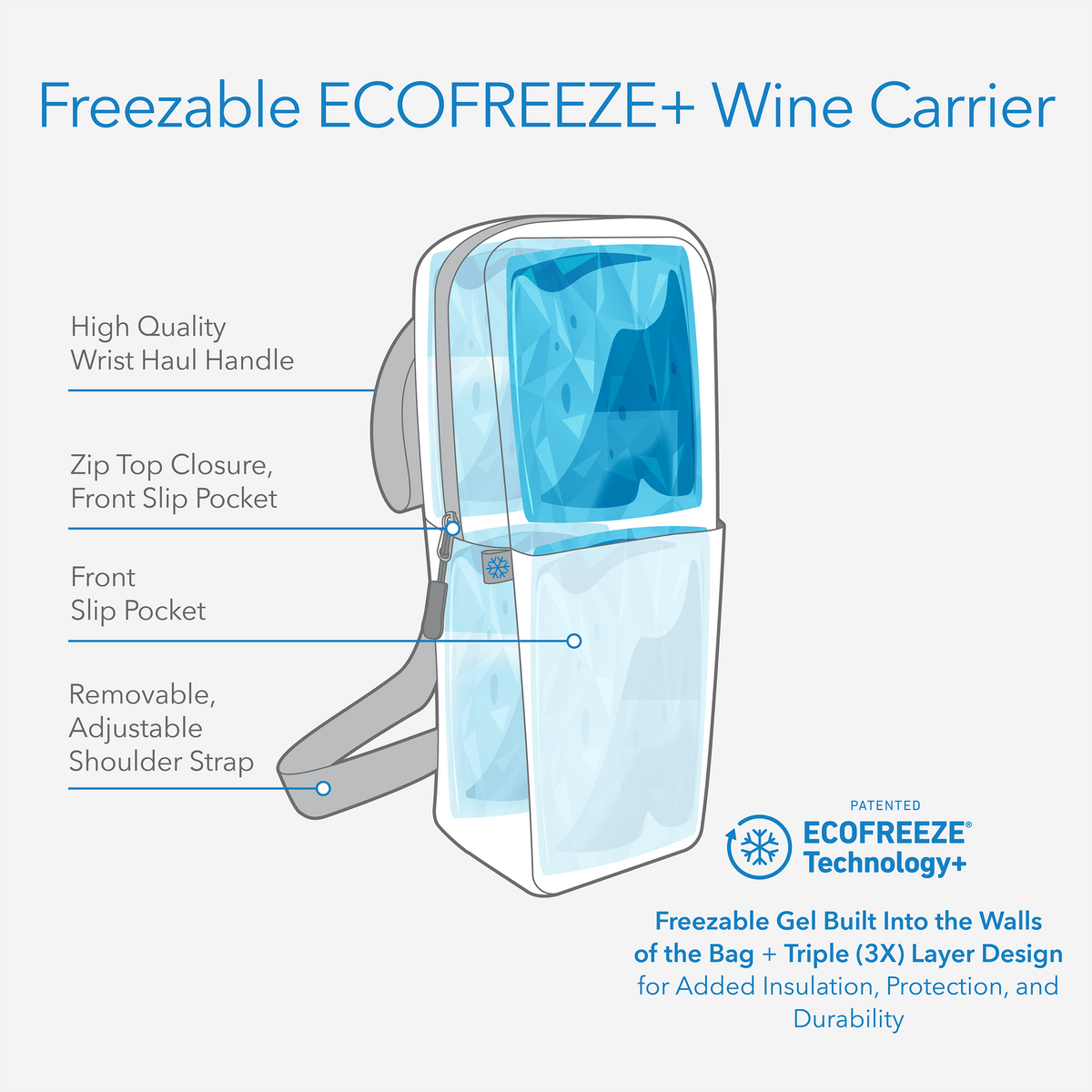 freezable-wine-carrier-v7 freezable-wine-carrier-technology-infographic_8746b2a2-5c24-496b-94f8-f802e1619c8c.png