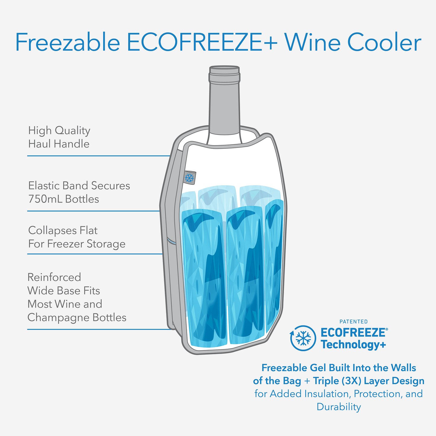freezable-wine-cooler-a6 freezable-wine-cooler-technology-infographic_6ae72023-c59e-4e50-8f11-ff74ef5b2464.png